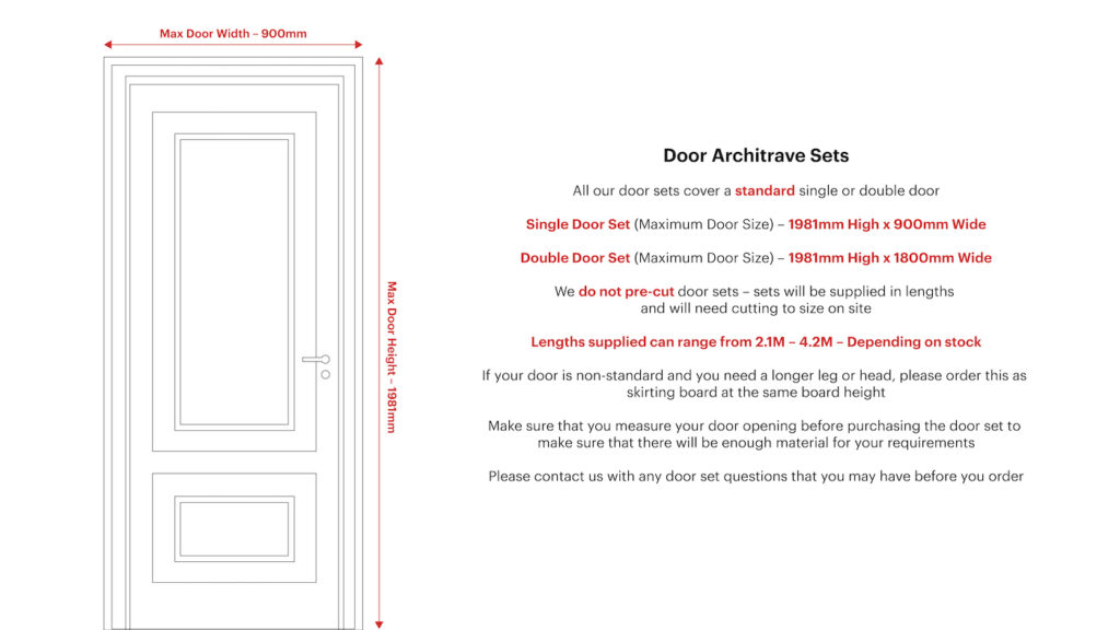 door architrave info